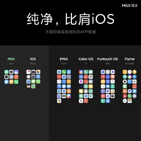 Xiaomi nói Mi 11 tốt hơn iPhone 12 Pro Max ở những điểm nào? - Ảnh 11.