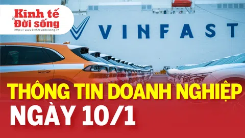 Điểm tin Quản trị - Doanh nghiệp 10/1: Thách thức lớn nhất của doanh nghiệp là tái cấu trúc, vượt lên cái bóng của mình
