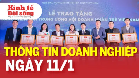 Điểm tin Quản trị - Doanh nghiệp 11/1: Ngân hàng nào hưởng lợi từ Thông tư 22?
