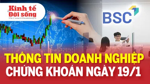 Bản tin Doanh nghiệp ngày 19/1: Đã có 34 công ty chứng khoán thực hiện công bố BCTC quý 4/2023