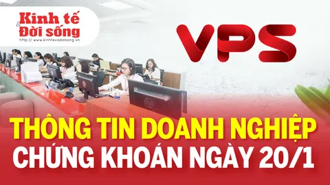 Bản tin Doanh nghiệp ngày 20/1: Có thêm 69 công ty chứng khoán thực hiện công bố BCTC quý 4/2023