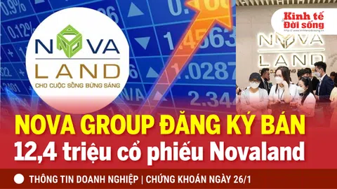 Bản tin Doanh nghiệp ngày 26/1: Novaland (NVL – HOSE) đăng ký bán 12,4 triệu cổ phiếu