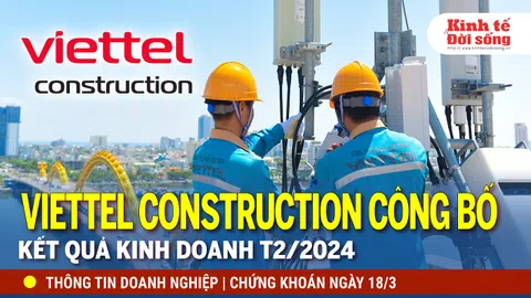 Bản tin Doanh nghiệp ngày 18/3: Viettel Construction đạt doanh thu 834,4 tỷ đồng trong tháng 2/2024