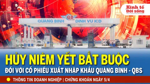 Bản tin Doanh nghiệp ngày 05/4: Hủy niêm yết bắt buộc đối với cổ phiếu QBS