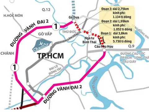 Thông tin mới nhất về việc giá đền bù đất dự án vành đai 2 khép kín, đoạn qua Tp.Thủ Đức