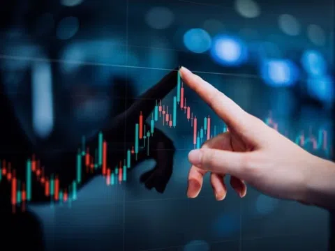 VN-Index tăng gần 7 điểm, khối ngoại mua ròng hơn 200 tỷ đồng