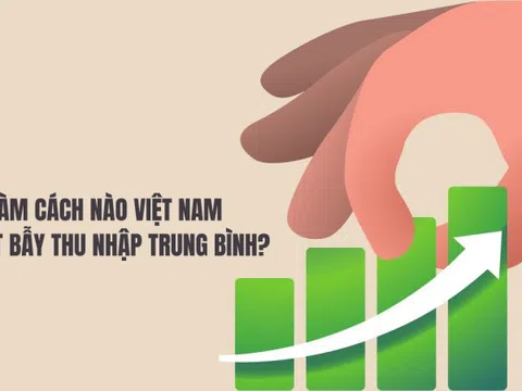 Kinh tế số và "bẫy" thu nhập trung bình trong kỷ nguyên mới
