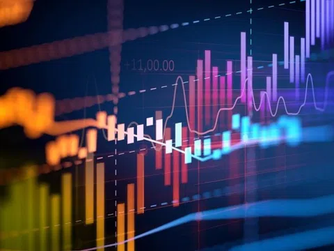 VN-Index hôm nay: Nhà đầu tư lưu các giao dịch của nhóm cổ phiếu bất động sản, ngân hàng, thực phẩm