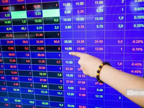 "Chứng khoán đạt đỉnh 1.500 điểm chỉ là vấn đề thời gian"