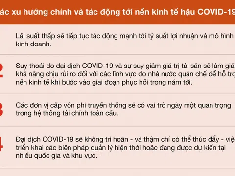 Nền kinh tế hậu COVID-19 : 7 xu hướng nổi bật tác động tới tổng thể ngành dịch vụ tài chính
