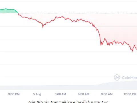 Bitcoin và Ethereum bất ngờ giảm mạnh, điều gì đang diễn ra?